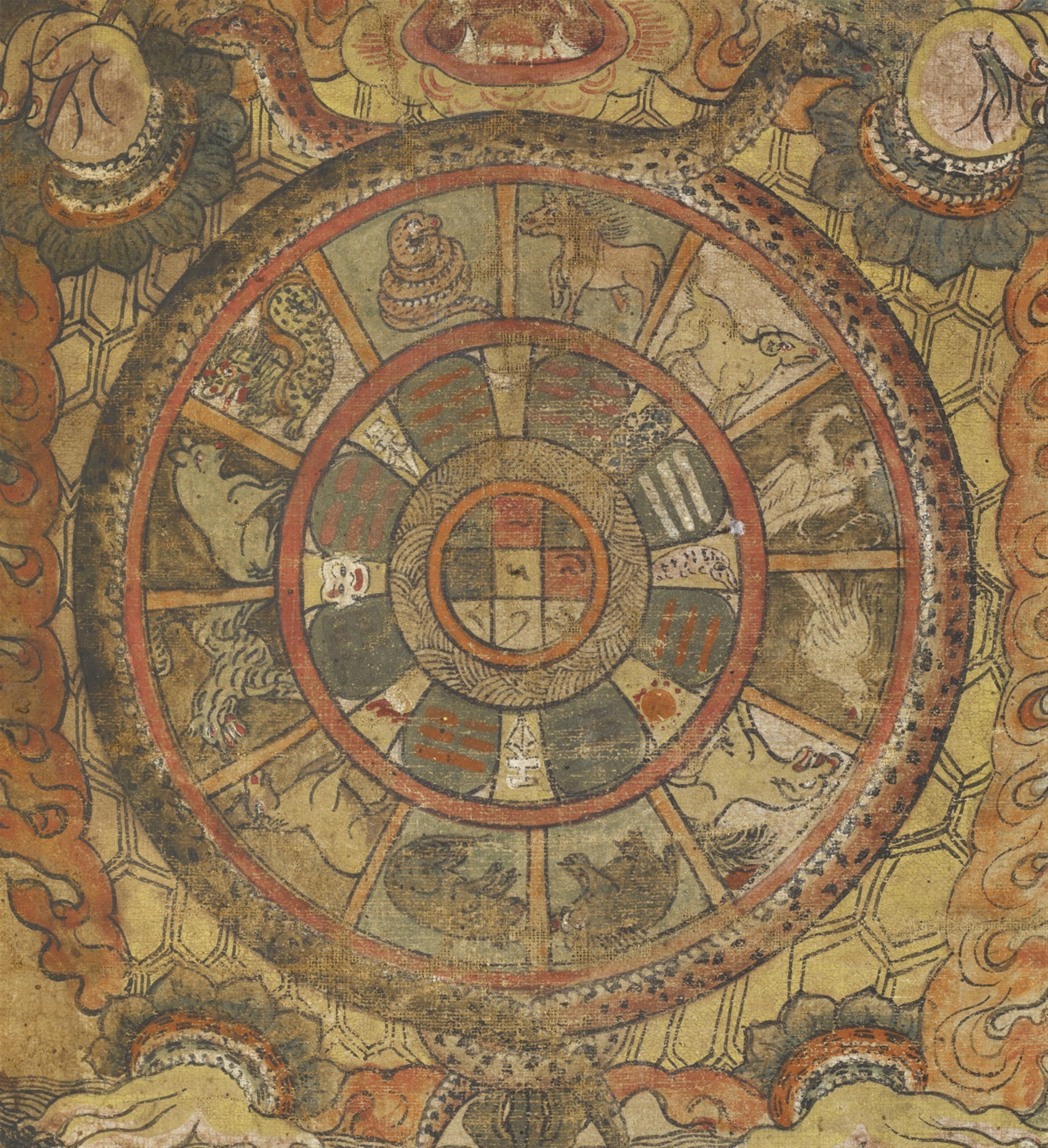 A Tibetan thangka of the Wheel of Becoming (bhavacakra). 19th century - image-2