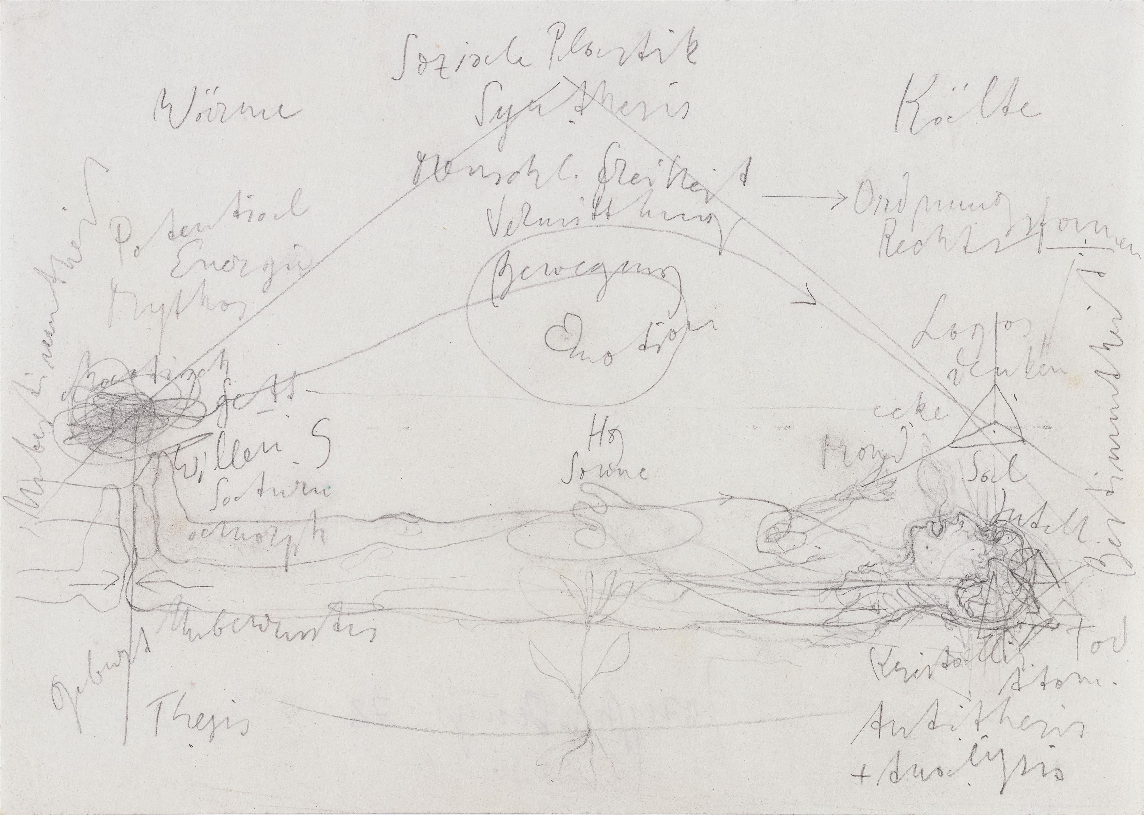 Joseph Beuys - Ohne Titel - image-1