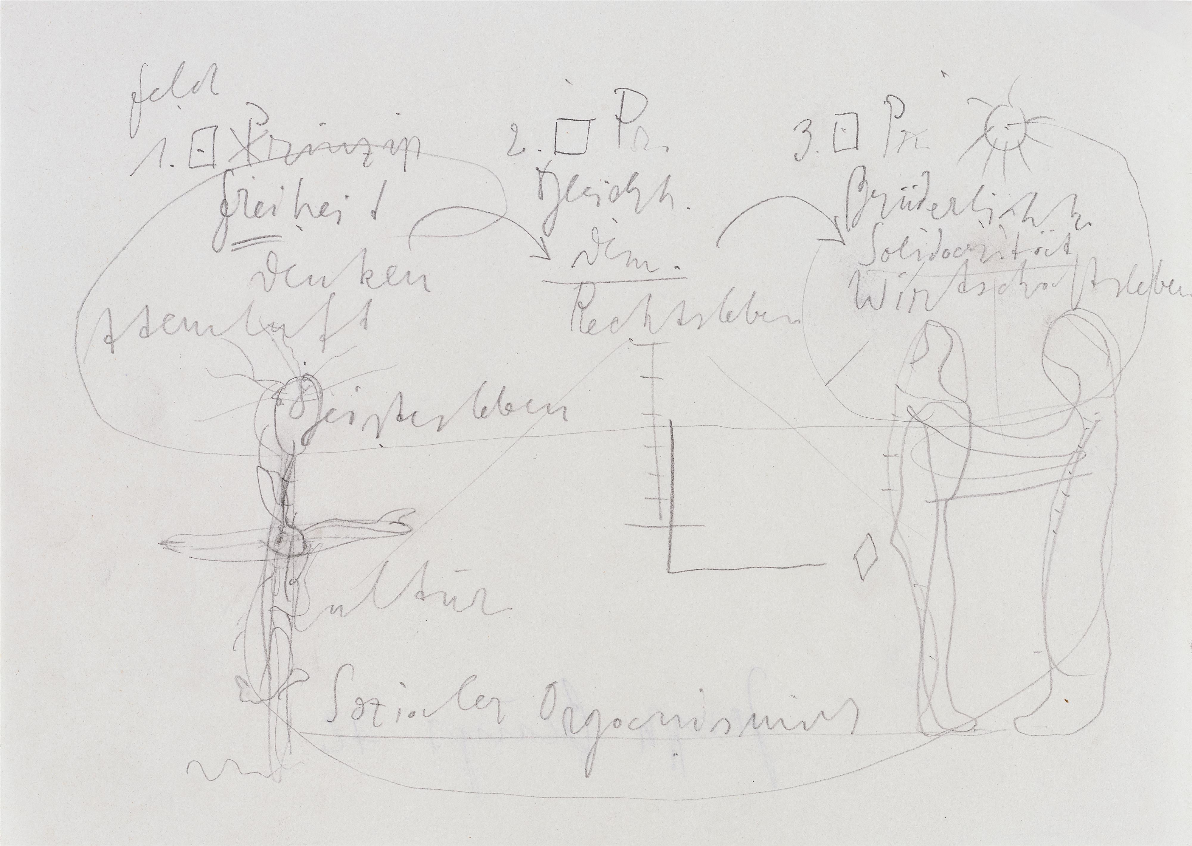 Joseph Beuys - Ohne Titel - image-1