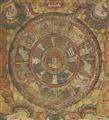 A Tibetan thangka of the Wheel of Becoming (bhavacakra). 19th century - image-2