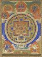 Thangka des Amitayus Mandala. Tibet, 17./18. Jh. - image-1